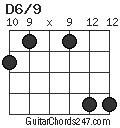 D6/9 chord