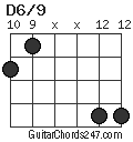D6/9 chord