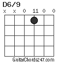 D6/9 chord