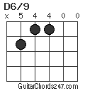 D6/9 chord