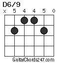 D6/9 chord