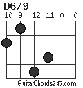 D6/9 chord