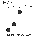 D6/9 chord