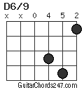 D6/9 chord