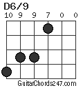 D6/9 chord