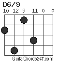D6/9 chord
