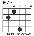 D6/9 chord