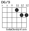 D6/9 chord