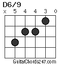 D6/9 chord