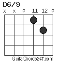 D6/9 chord