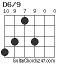 D6/9 chord