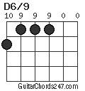 D6/9 chord