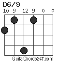 D6/9 chord