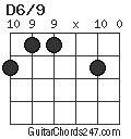 D6/9 chord
