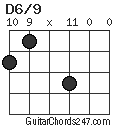 D6/9 chord