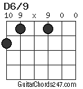 D6/9 chord