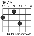 D6/9 chord