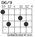 D6/9 chord