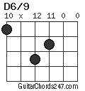 D6/9 chord