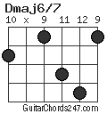 Dmaj6/7 chord