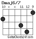 Dmaj6/7 chord