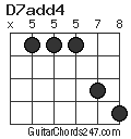 D7add4 chord