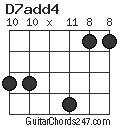 D7add4 chord