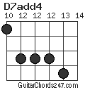 D7add4 chord