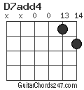 D7add4 chord