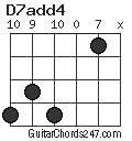 D7add4 chord