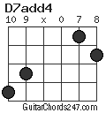D7add4 chord
