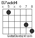 D7add4 chord