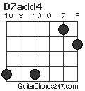 D7add4 chord
