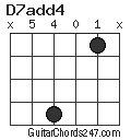 D7add4 chord