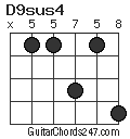 D9sus4 chord