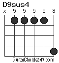 D9sus4 chord