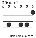 D9sus4 chord