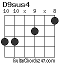 D9sus4 chord