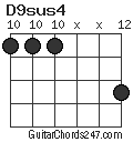 D9sus4 chord