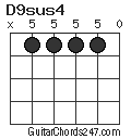 D9sus4 chord