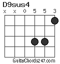 D9sus4 chord