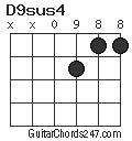 D9sus4 chord