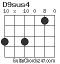 D9sus4 chord