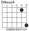 D9sus4 chord