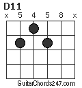 D11 chord