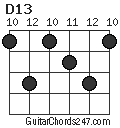 D13 chord