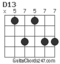D13 chord