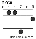 D/C# chord