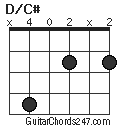 D/C# chord