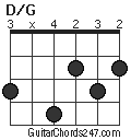 D/G chord